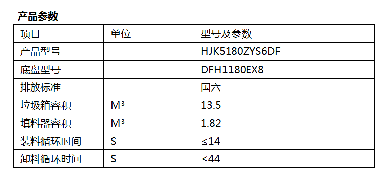 3、HJK5180ZYS6DF型壓縮式垃圾車.png